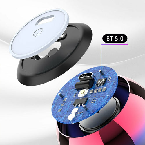 Mini Wireless Bluetooth noisey Speaker (loud)
