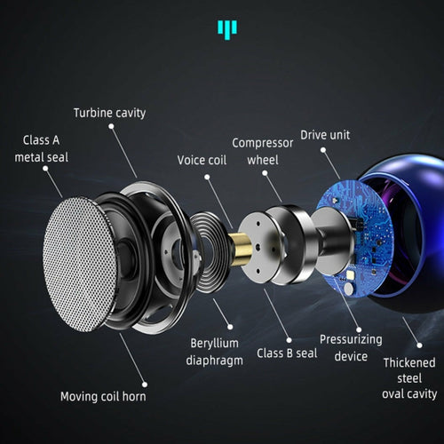 Mini Wireless Bluetooth noisey Speaker (loud)
